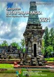 Kabupaten Blitar Dalam Angka 2021